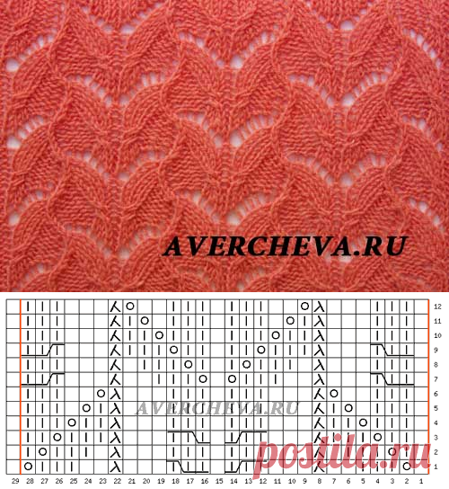 Узор 834 |  каталог вязаных спицами узоров