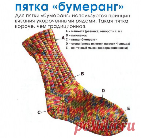 Разнообразные пяточки для вязаных носков...