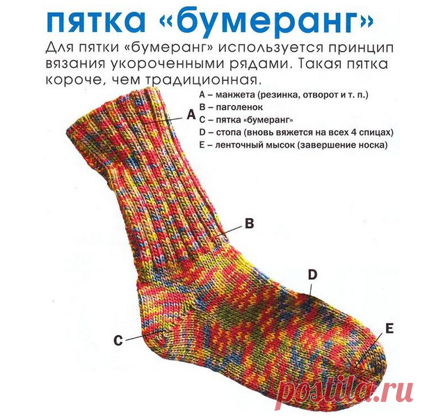 Разнообразные пяточки для вязаных носков...