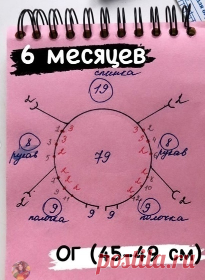 Схема – расчет. Росток кокетка |  Журнал Вдохновение Рукодельницы Схема – расчет. Росток кокетка Приглашаем всех мастеров к сотрудничеству! - мы с удовольствием опубликуем Ваши работы в самых разных техниках в 