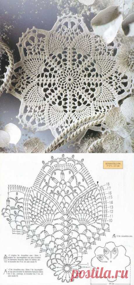 free crochet patterns, darmowe wzory szydełkowe, wzory…  • Всемирный каталог идей