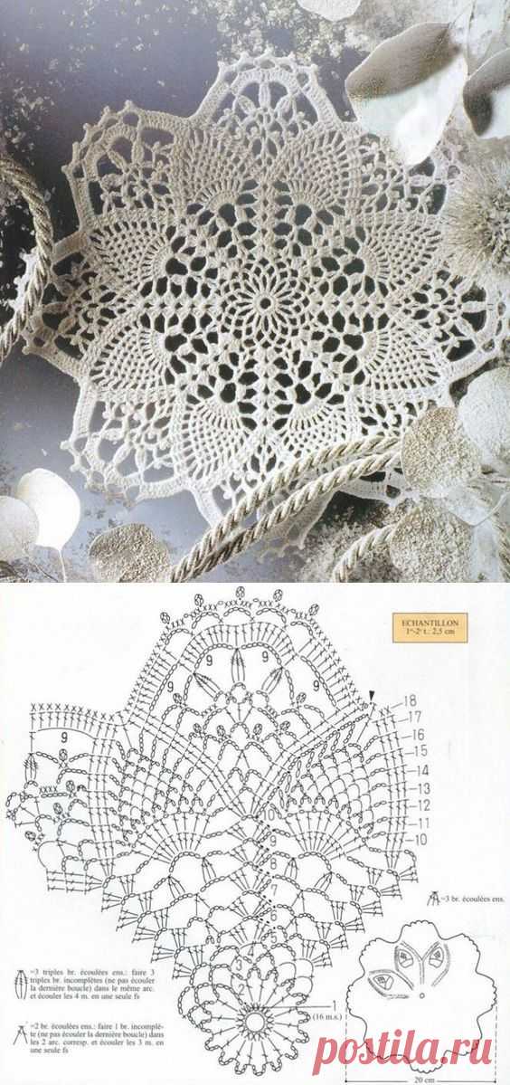 free crochet patterns, darmowe wzory szydełkowe, wzory…  • Всемирный каталог идей