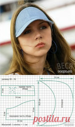 Стильный козырёк от солнца