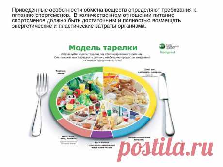 Таблица информация о съеденной за день пище