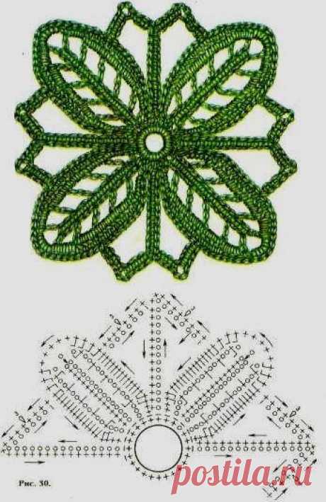 В Ваши копилочки. Сохраните себе!