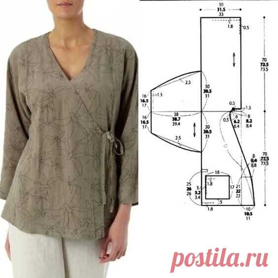 BURDA - 100 SUPER ИДЕЙ и ТЫ. | OK.RU