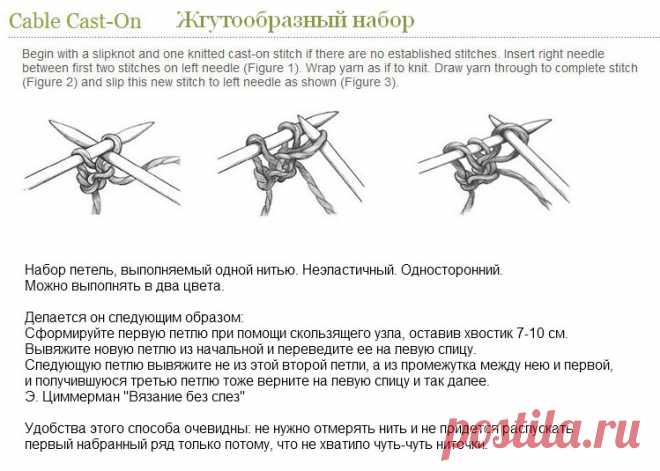 Жгутообразный или витой набор петель / Cable cast-on