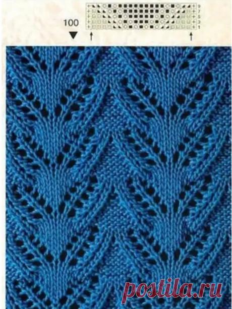 Удлиненные вязаные жилеты для женщин, ценящих комфорт. Весенние модели 50+. | что.связать?что.приготовить? | Яндекс Дзен