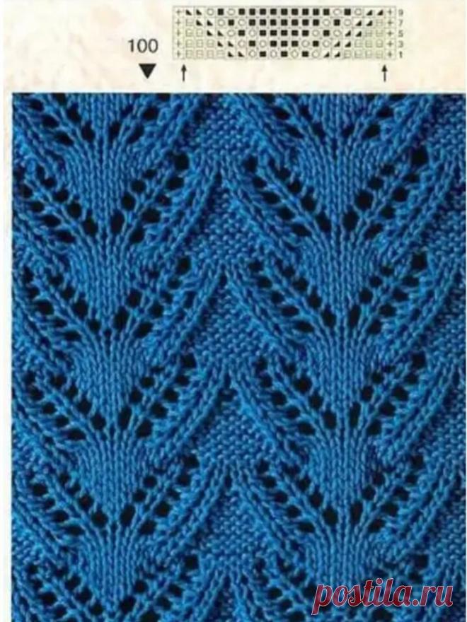 Удлиненные вязаные жилеты для женщин, ценящих комфорт. Весенние модели 50+. | что.связать?что.приготовить? | Яндекс Дзен