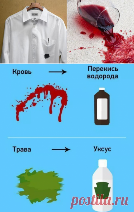 100 способов удаления различных пятен!
