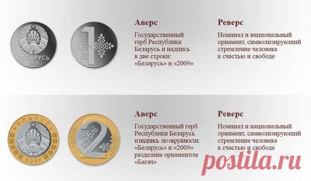 Васильки, памятники и подпись Прокоповича: Нацбанк показал новые деньги