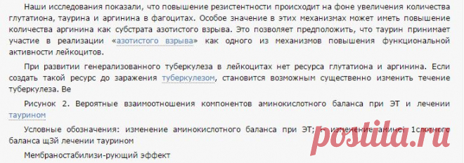 Диссертация на тему «Экспериментальное обоснование применения таурина в терапии туберкулеза» автореферат по специальности ВАК 14.00.16 - Патологическая физиология | disserCat — электронная библиотека диссертаций и авторефератов, современная наука РФ