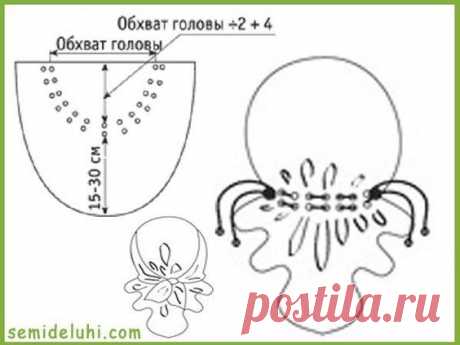 Pinterest (Пин) (515)