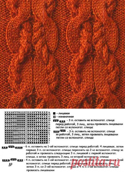 Узор спицами