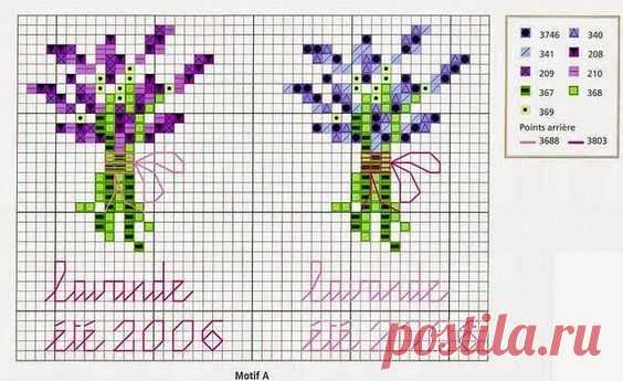 (31) Pinterest
