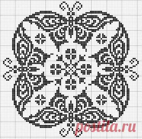 Схемы бискорню (вышивка).