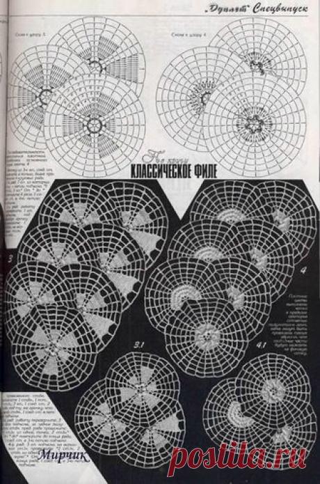 ленточное кружево - Самое интересное в блогах
