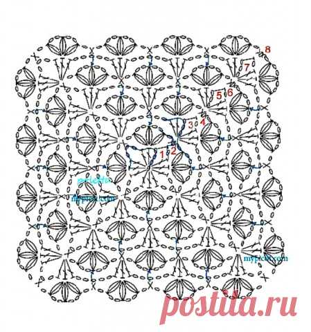 СХЕМА. Дополнение к топику «Замечательный узор для пледа, подушечки или...»