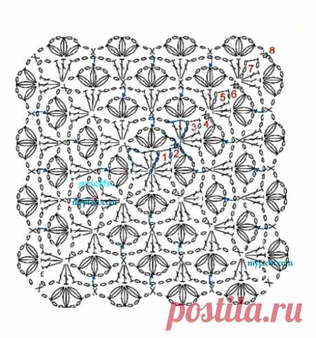СХЕМА. Дополнение к топику «Замечательный узор для пледа, подушечки или...»