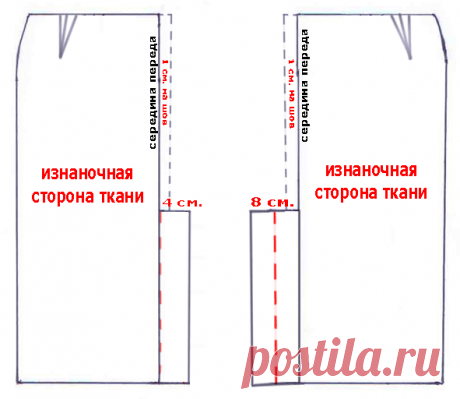 Обработка шлицы на юбке, пиджаках, пальто