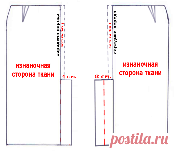 Обработка шлицы на юбке, пиджаках, пальто