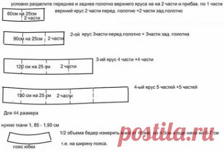 Простые выкройки / Прочие виды рукоделия / Шитье