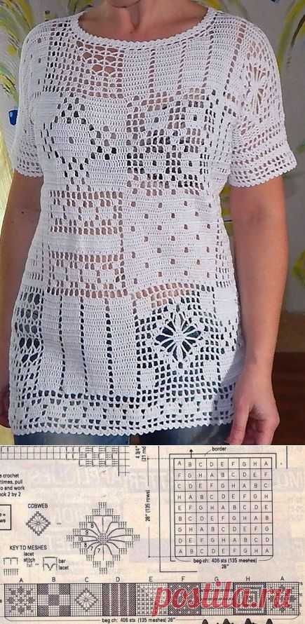 (102) Pinterest