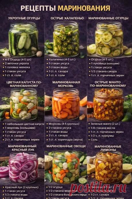 Кулинария>Рецепты маринования! - Наш уютный дом - Медиаплатформа МирТесен