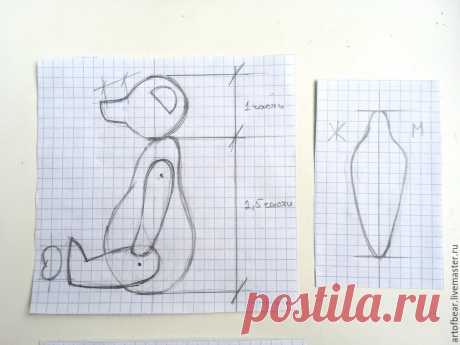 HobbyStudio. Материалы для рукоделия
Основные правила построения выкройки мишки Тедди от Ирины Матвеевой
