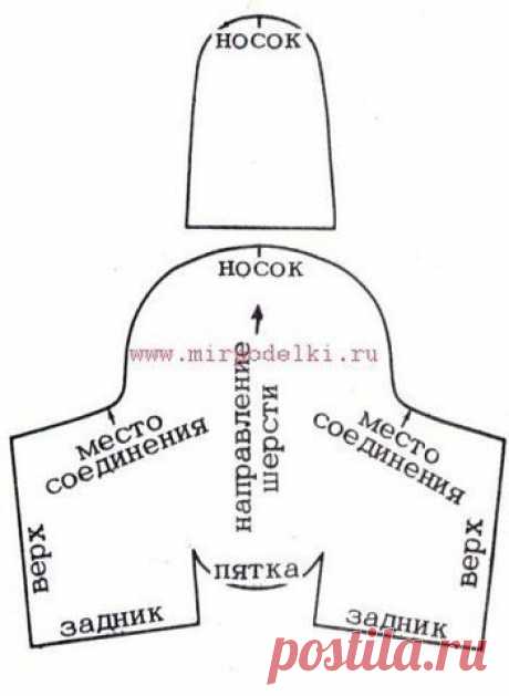 Пинетки ботиночки из меха для малыша (Шитье и крой) | Журнал Вдохновение Рукодельницы