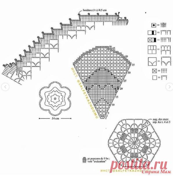 Филейная салфетка крючком - Вязание - Страна Мам
