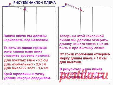 Самостоятельное построение выкройки-основы. Простой способ для начинающих и не только
Источник сайт lachat