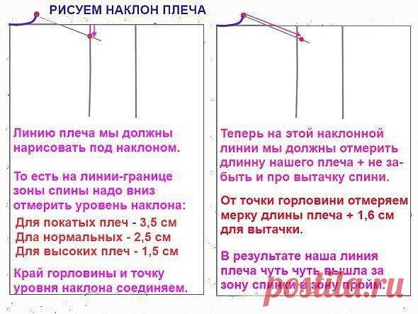 Самостоятельное построение выкройки-основы. Простой способ для начинающих и не только
Источник сайт lachat