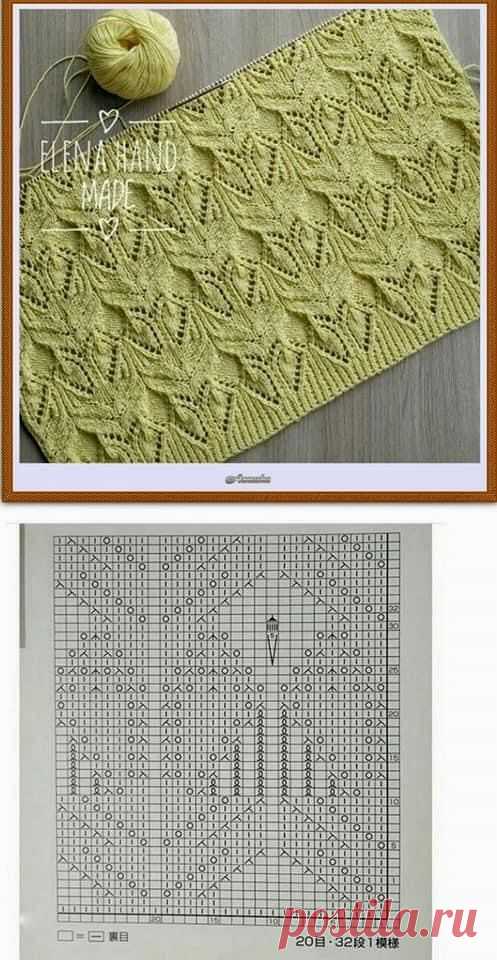 Pin page