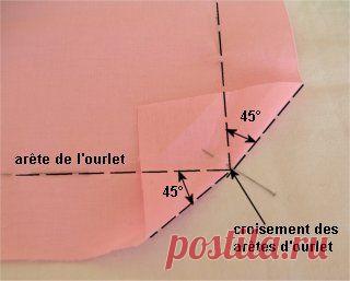 La couture des angles en ourlet.