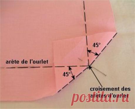 La couture des angles en ourlet.