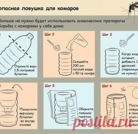 Безопасная ловушка для комаров