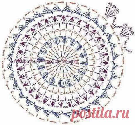 Вяжем симпатичные мандалы