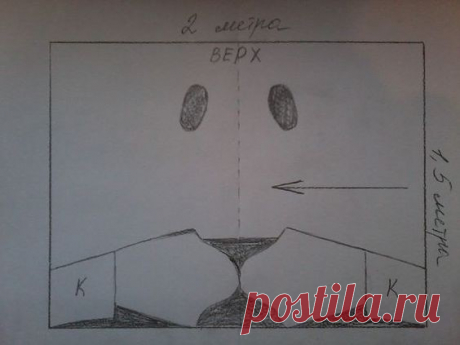 Все подряд из бохо с идеями и выкройками…»