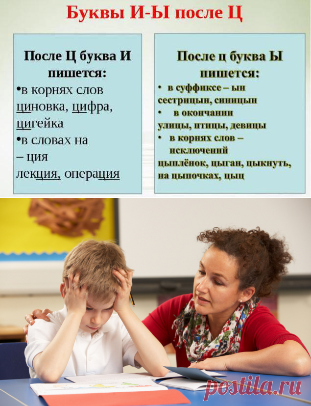 Цифра или цыфра: как правильно писать?