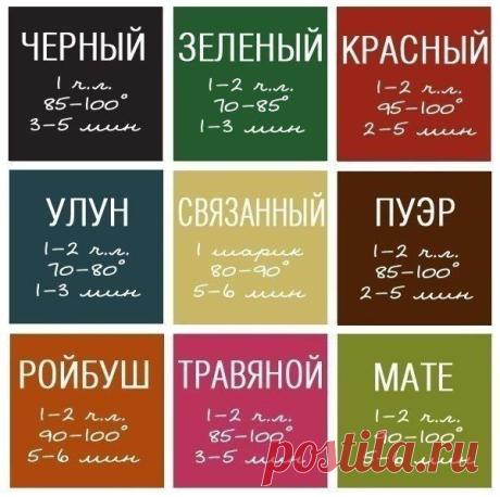 Как правильно заваривать чай? Сохраните, чтобы не забыть!