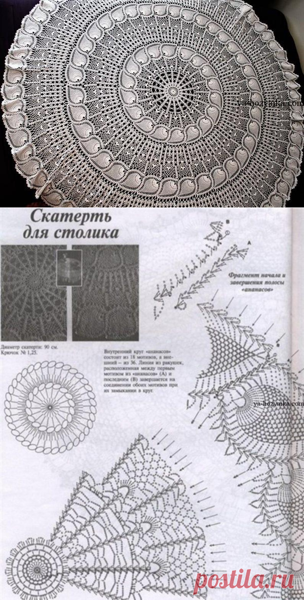 Круглая скатерть крючком схемы. Скатерть для стола красивым узором