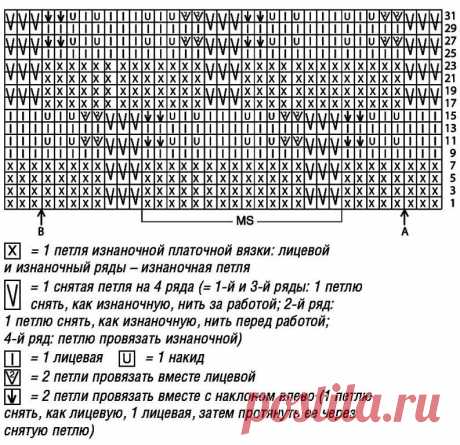 Розовый джемпер с узором со снятыми петлями