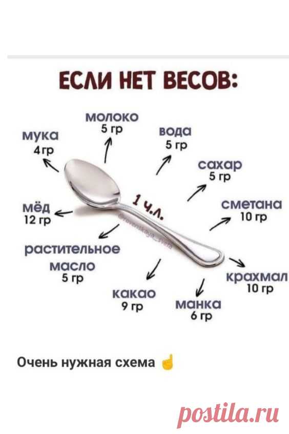 Если нет весов