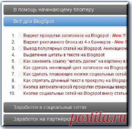 Как создать оригинальную карту блога на Blogspot :: Заработок в интернете!