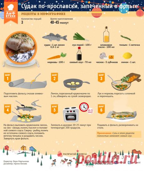 Судак по-ярославски, запеченный в фольге