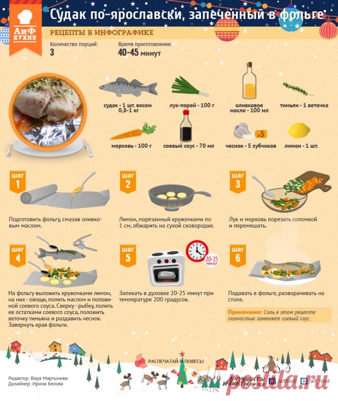 Судак по-ярославски, запеченный в фольге