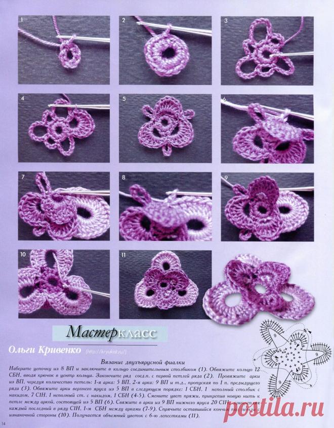 PiXS.ru / загрузить картинку для форума / фото альбомы / обмен файлами