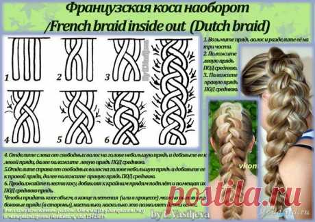 Модные прически: Схемы плетения косичек
