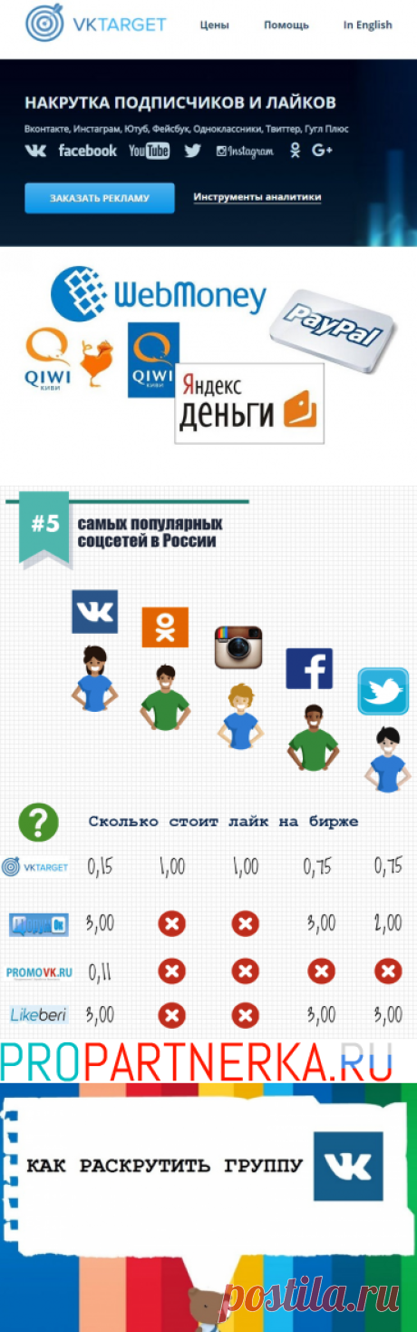 Заработок на лайках в социальных сетях: Вконтакте, Однокласники, Фэйсбук